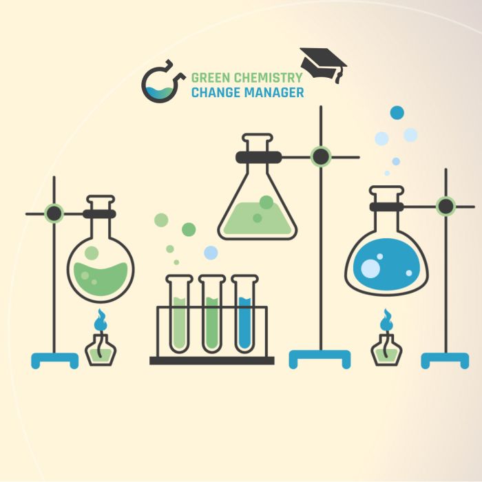 Green Chemistry Change Manager (GCCM)